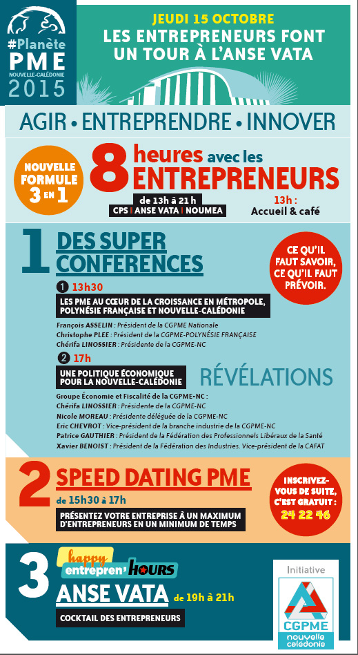 affiche planete pme new
