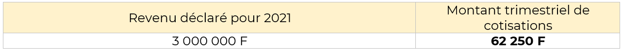tableau 2 regularisation ruamm