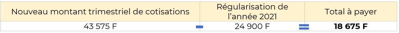tableau 6 regularisation ruamm