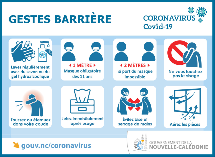 gestes barriere covid 2021