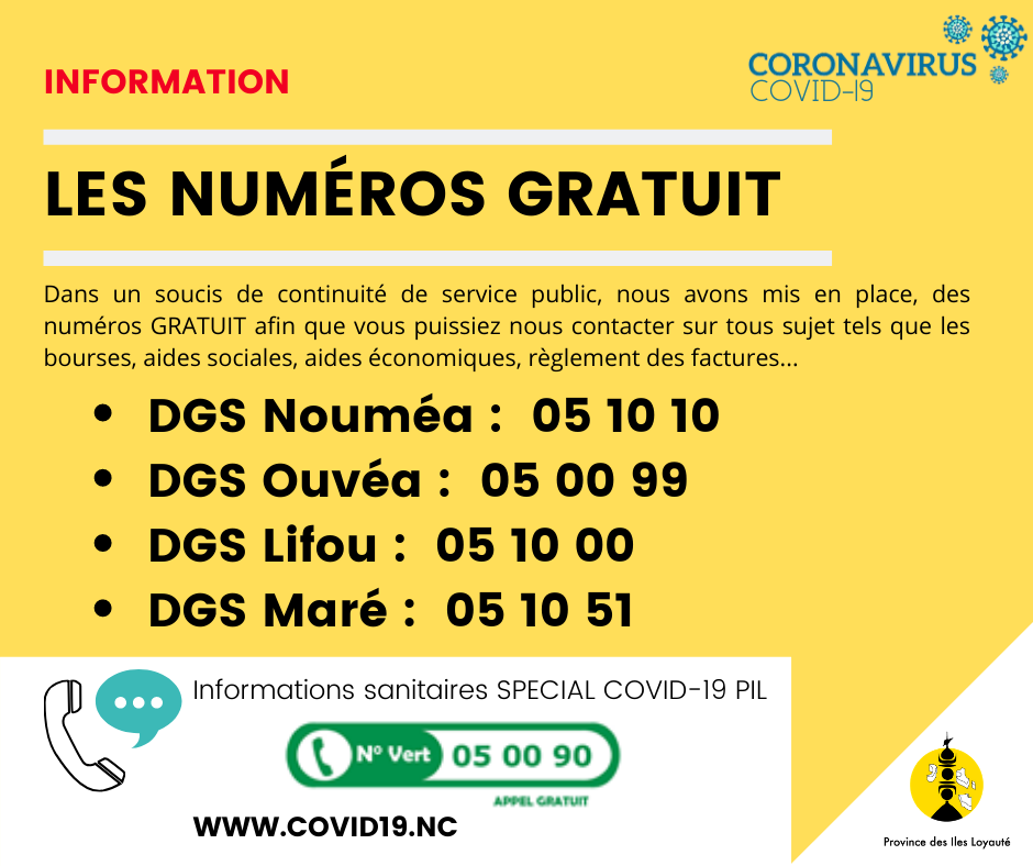 coronavirus provice iles loyautes